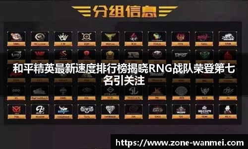和平精英最新速度排行榜揭晓RNG战队荣登第七名引关注